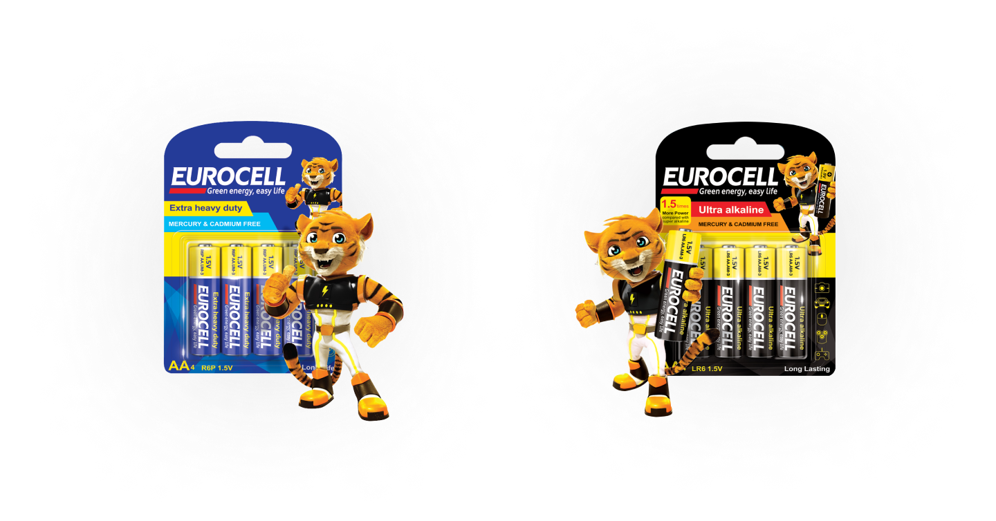 Best Batteries for High-Power Devices